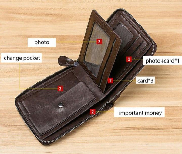 Easy to carry wallet